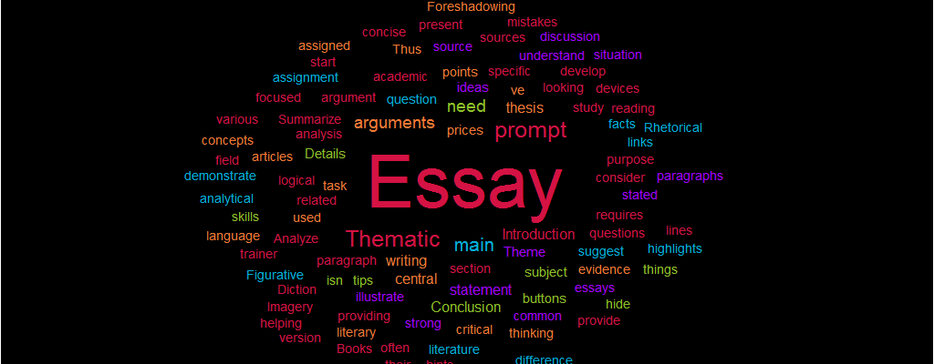 How to Write a Strong Conclusion for an Essay